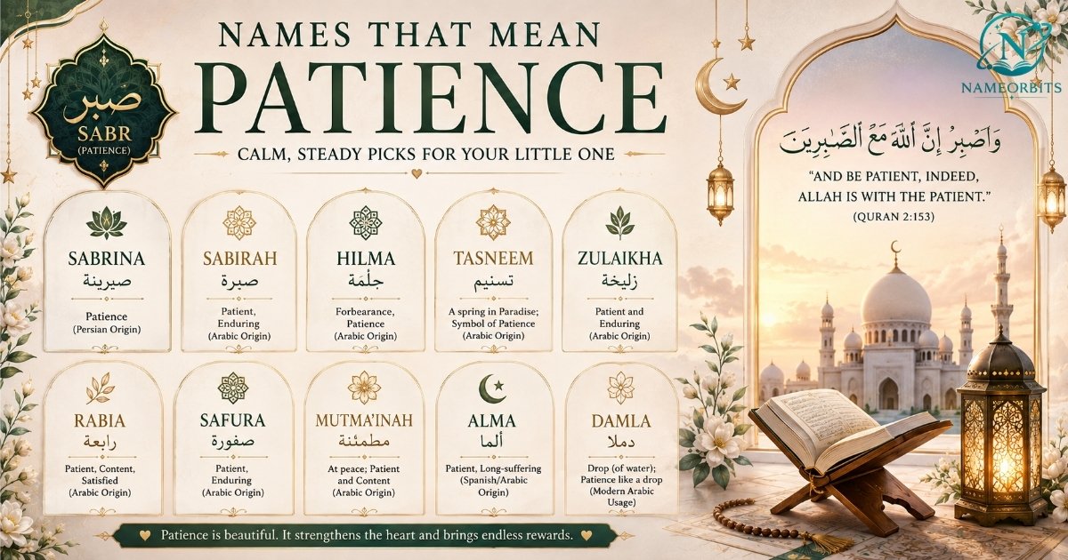 Names That Mean Patience