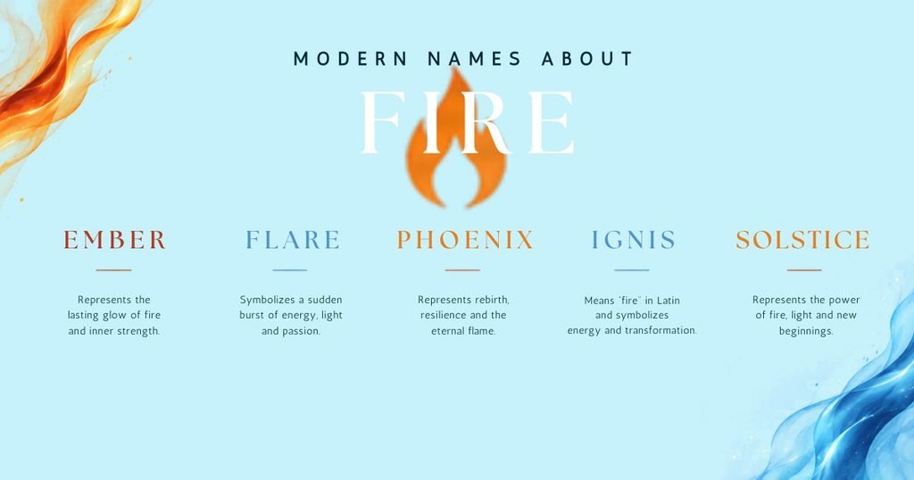 modern names for boys